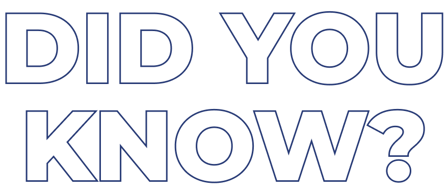 Did you know?